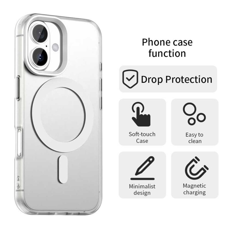 Husa iPhone 16 Plus Techsuit CandyCase MagSafe, alb