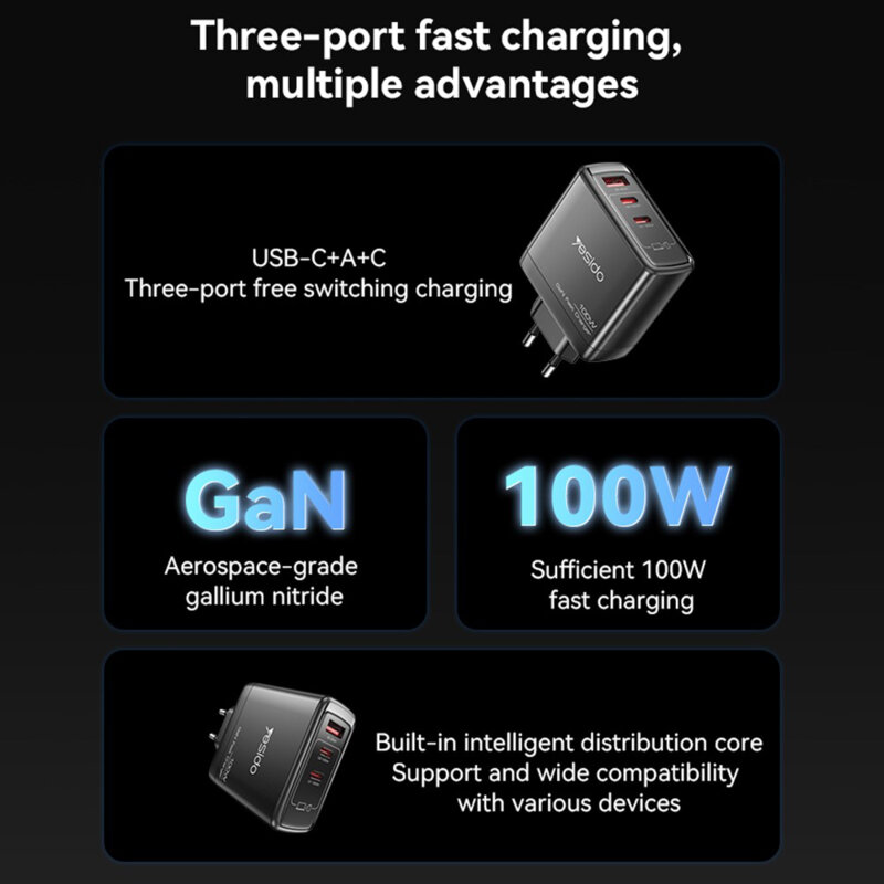 Incarcator GaN Fast Charge USB, 2x tip C 100W Yesido, YC142