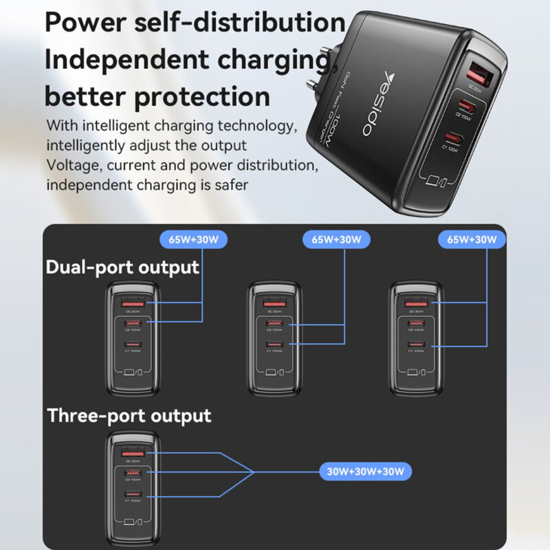 Incarcator GaN Fast Charge USB, 2x tip C 100W Yesido, YC142