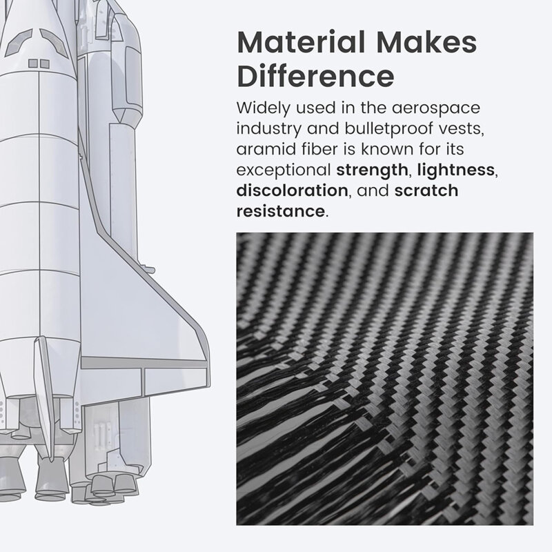 Husa iPhone 14 Techsuit Aramid Fiber MagSafe, negru