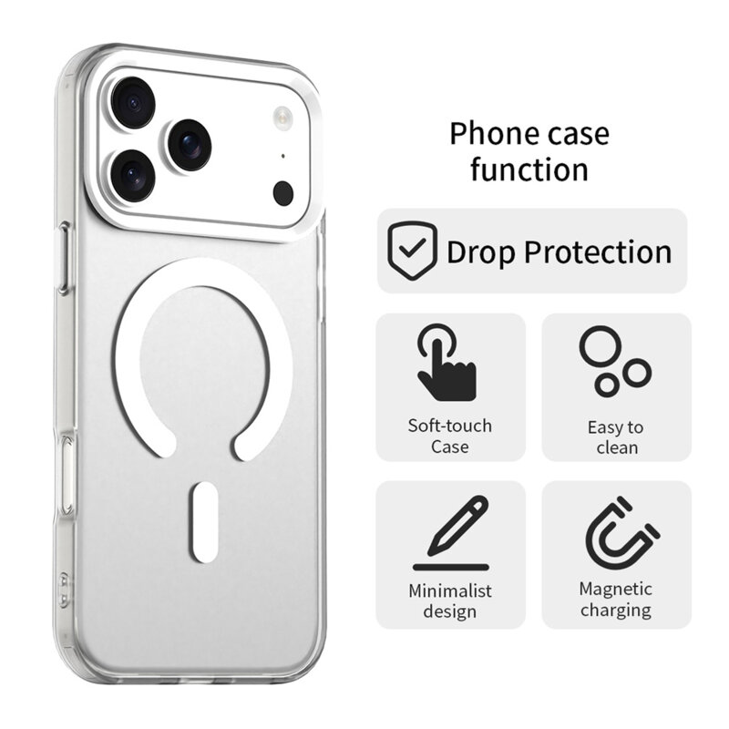 Husa iPhone 17 Pro Techsuit CandyCase MagSafe, alb