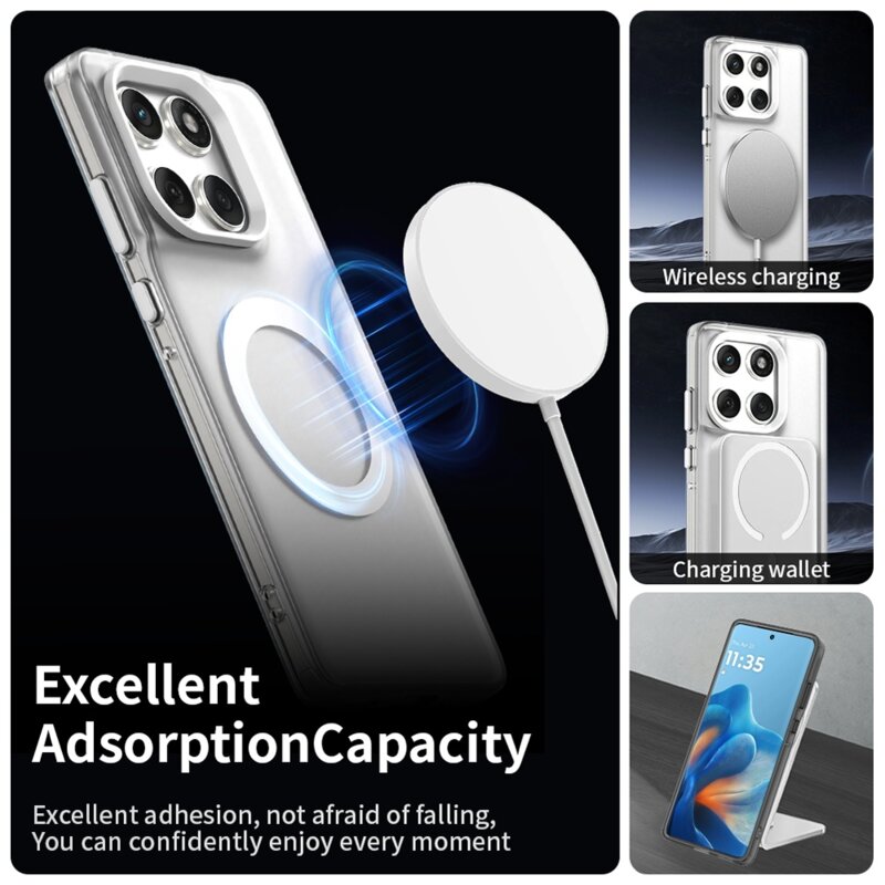 Husa Motorola Edge 60 Fusion Techsuit CandyCase MagSafe, alb