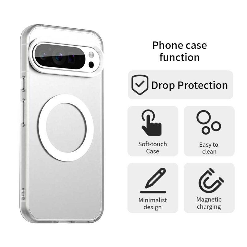 Husa Google Pixel 10 Pro XL Techsuit CandyCase MagSafe, alb