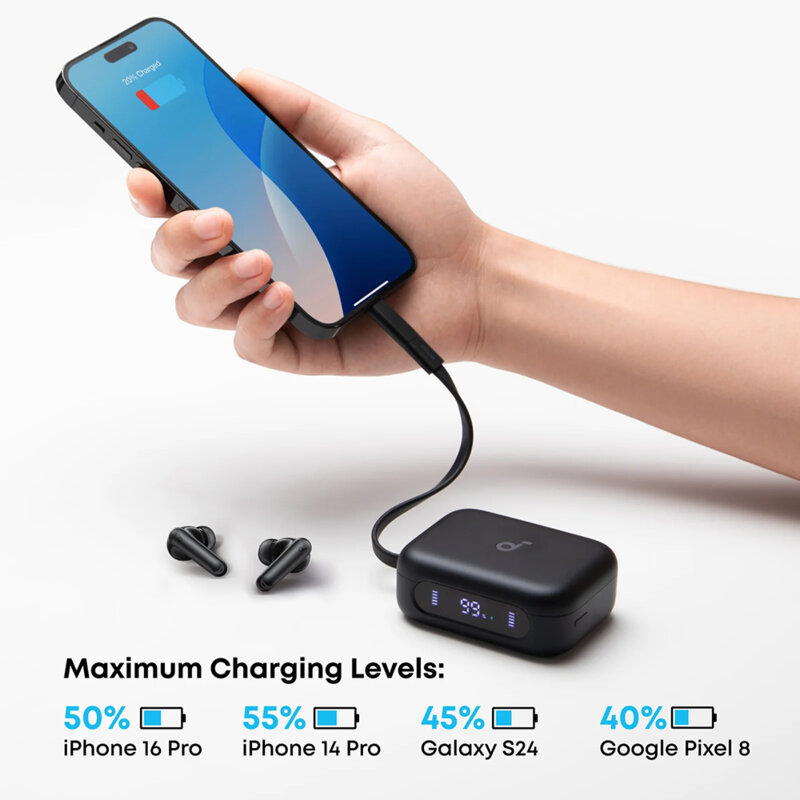 Casti wireless ANC, baterie externa Lightning Anker P41i, negru