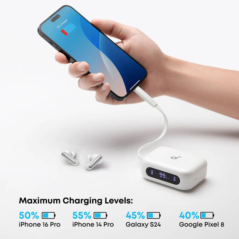 Casti wireless ANC, baterie externa Lightning Anker P41i, alb