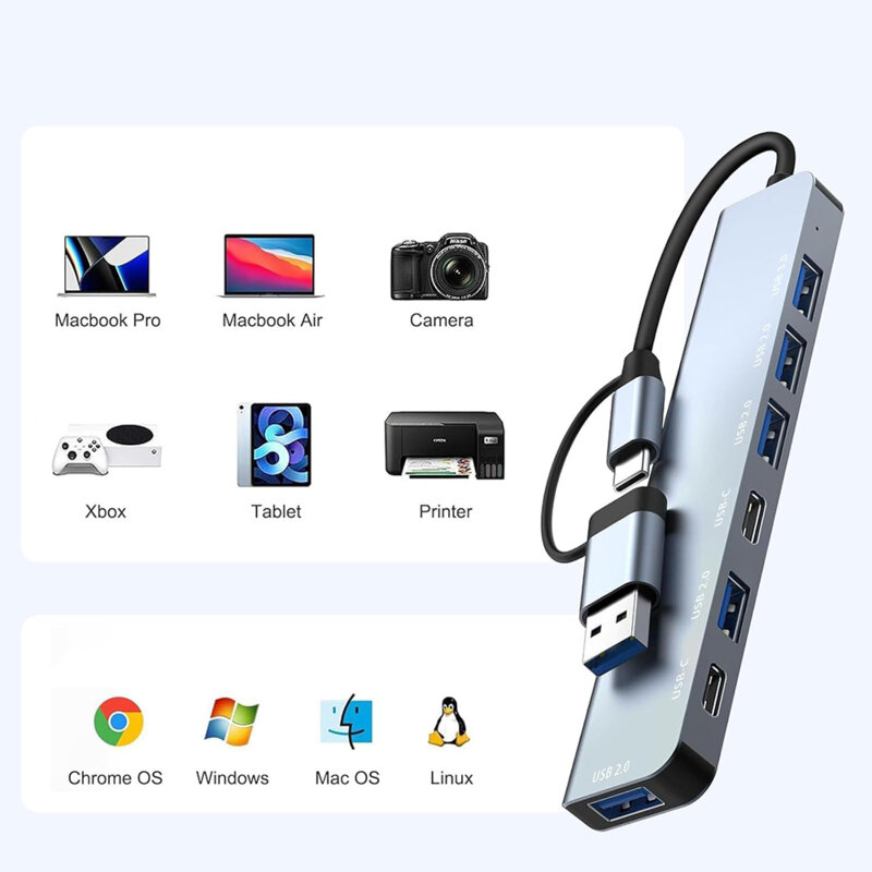 Hub USB, Type-C la USB 3.0, 4x USB 2.0, 2x Type-C Techsuit H6