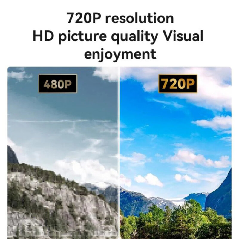 Videoproiector smart 1280x720P, BT5.1 Yesido TV13, alb