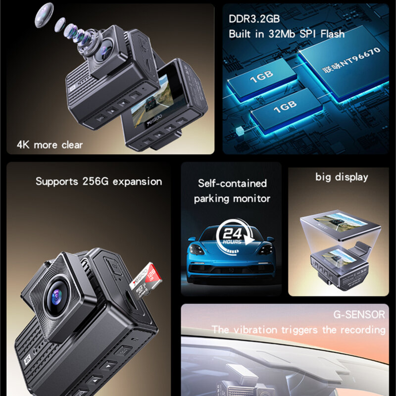 Camera auto 4K cu ecran 2