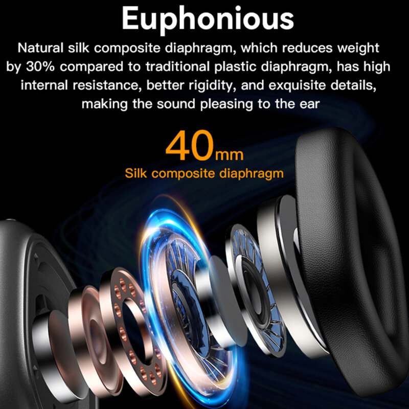 Casti Bluetooth over-ear BT5.2 Noise Reduction, Yesido EP05