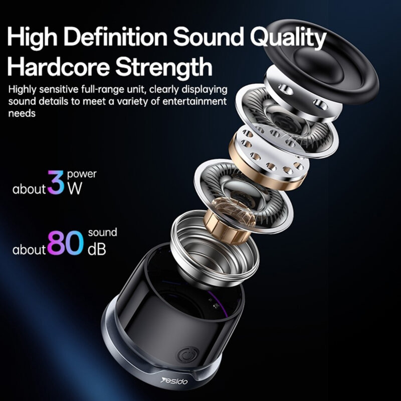 Boxa magnetica mini BT 5.3, 3W, LED ambient, Yesido YSW32