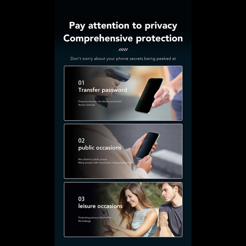 Folie sticla iPhone 15 ANANK 2.5D 360° Privacy Screen Protector, negru