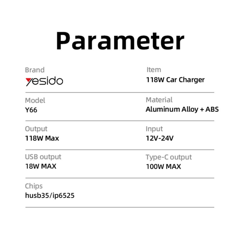Incarcator auto Fast Charging, PD100W Yesido Y65, negru