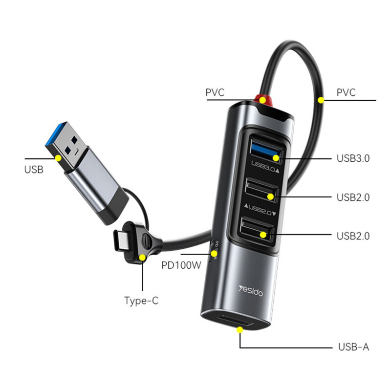 Hub USB, Type-C la 4x USB, USB-C, PD100W, 5Gbps Yesido, HB20