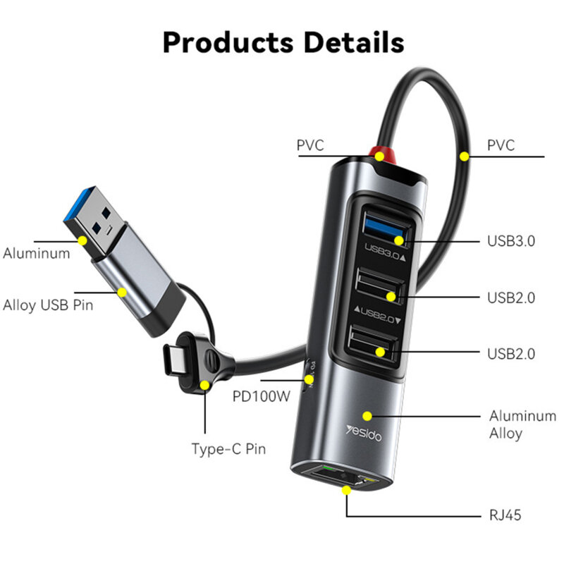 Hub USB, Type-C la USB, USB-C, RJ45 PD100W, 5Gbps Yesido, HB21