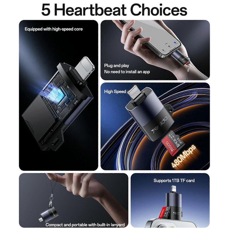 Adaptor Lightning la TF pentru iPhone, iPad Yesido, GS38