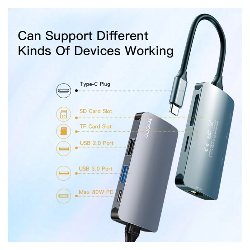 Hub Type-C la USB, USB- C, SD/TF, RJ45 Yesido, 1000Mbps, HB15