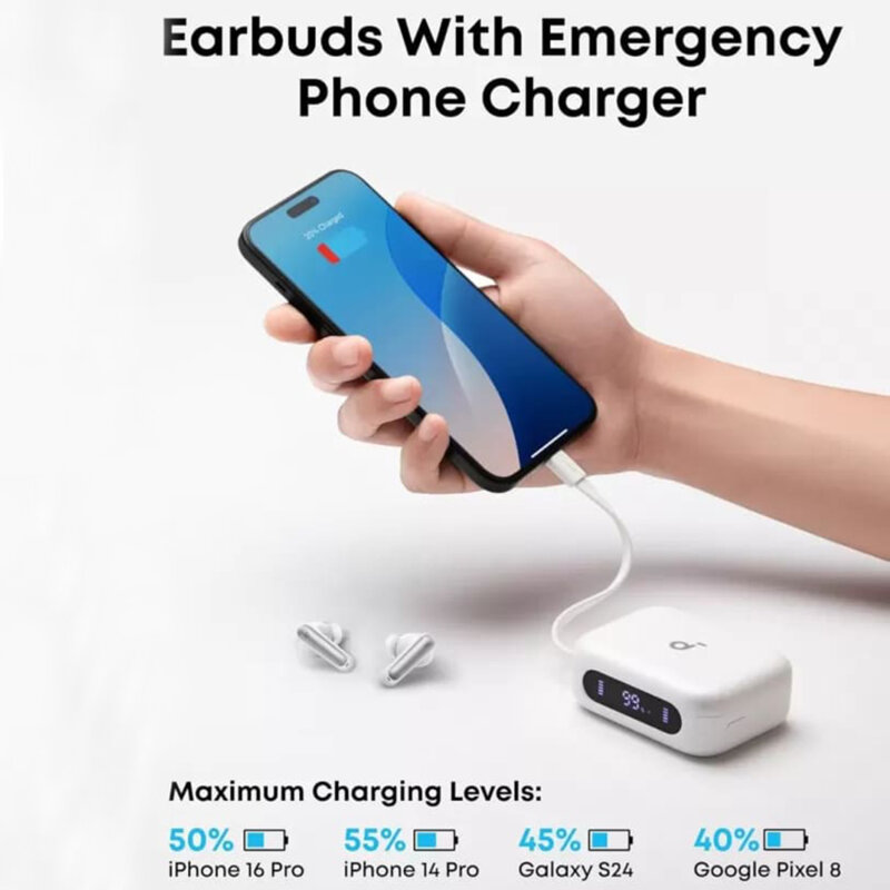 Casti wireless premium, power bank Anker P41i Ultimate MFI, alb