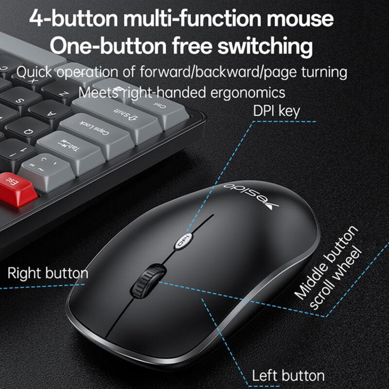 Kit tastatura si mouse wireless 2.4GHz Yesido KB43, negru