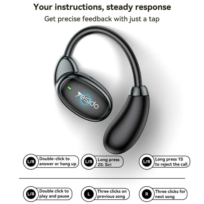 Casti Bluetooth open-ear Yesido YSP19 BL, Type-C, 400mAh, negru