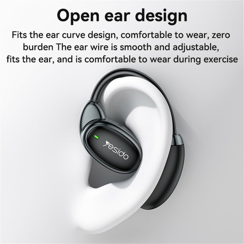 Casti Bluetooth open-ear Yesido YSP19 WH, Type-C, 400mAh, alb