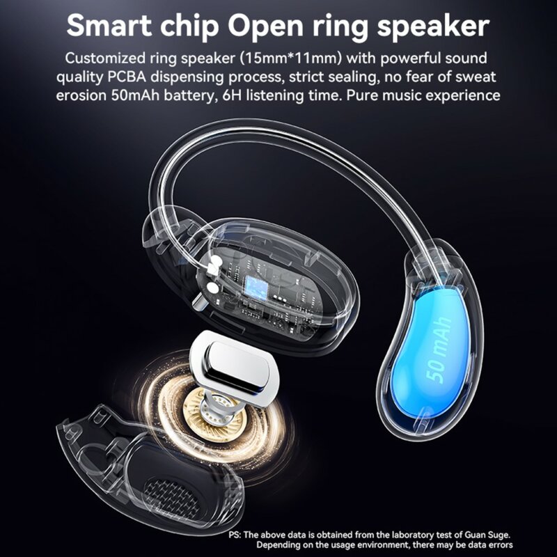 Casti Bluetooth open-ear Yesido YSP19 WH, Type-C, 400mAh, alb