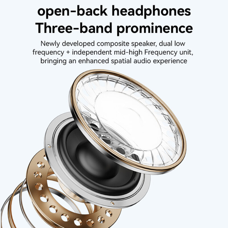 Casti Bluetooth open-ear Yesido YSP24, Type-C, 400mAh, negru