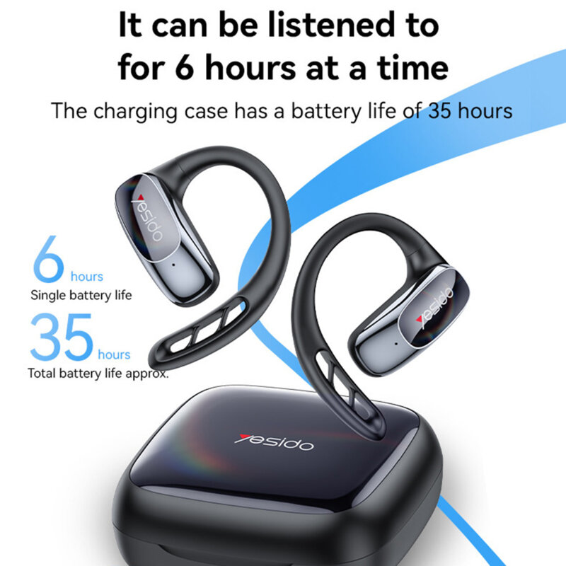 Casti Bluetooth open-ear Yesido YSP24, Type-C, 400mAh, negru