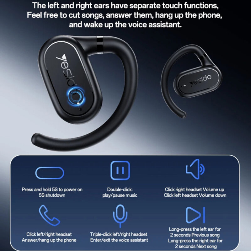 Casti waterproof open-ear Yesido YSP25, 600mAh, negru