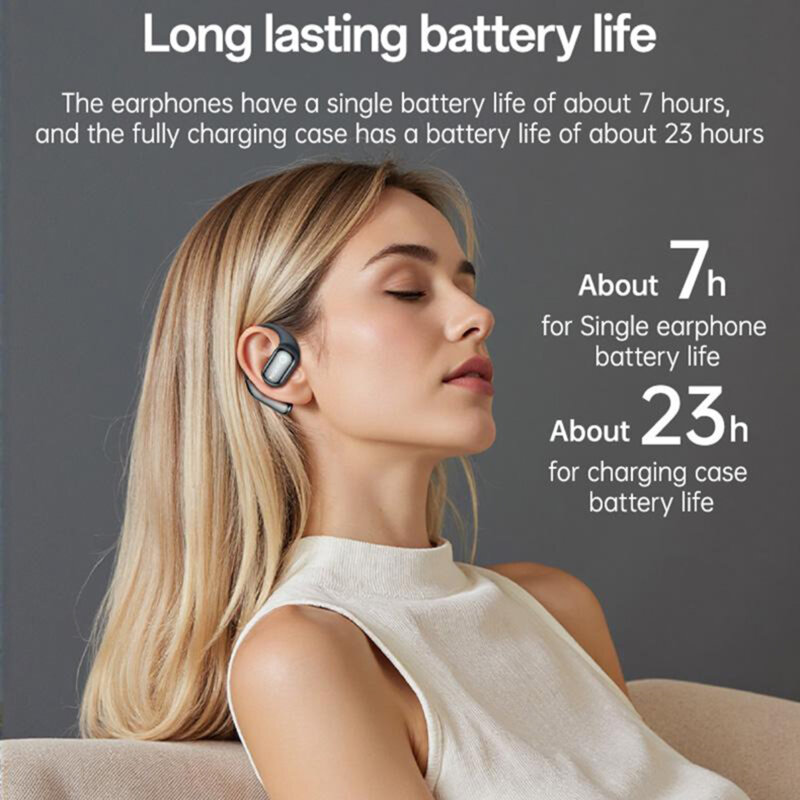 Casti open-ear Bluetooth 5.4 Yesido YSP26, LCD, 500mAh, negru