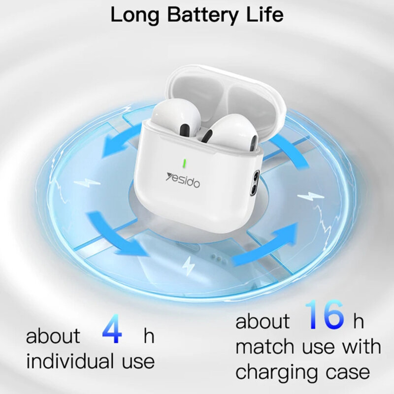 Casti True Wireless half-in-ear TWS17, 200mAh, Type-C, alb