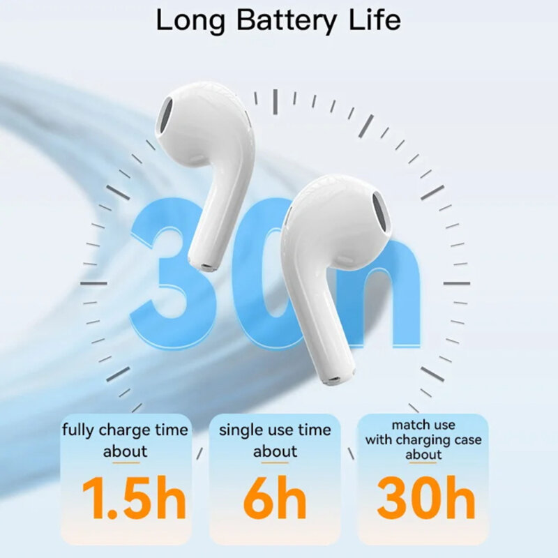 Casti Bluetooth V5.1 half-in-ear TWS18, 220mAh, alb