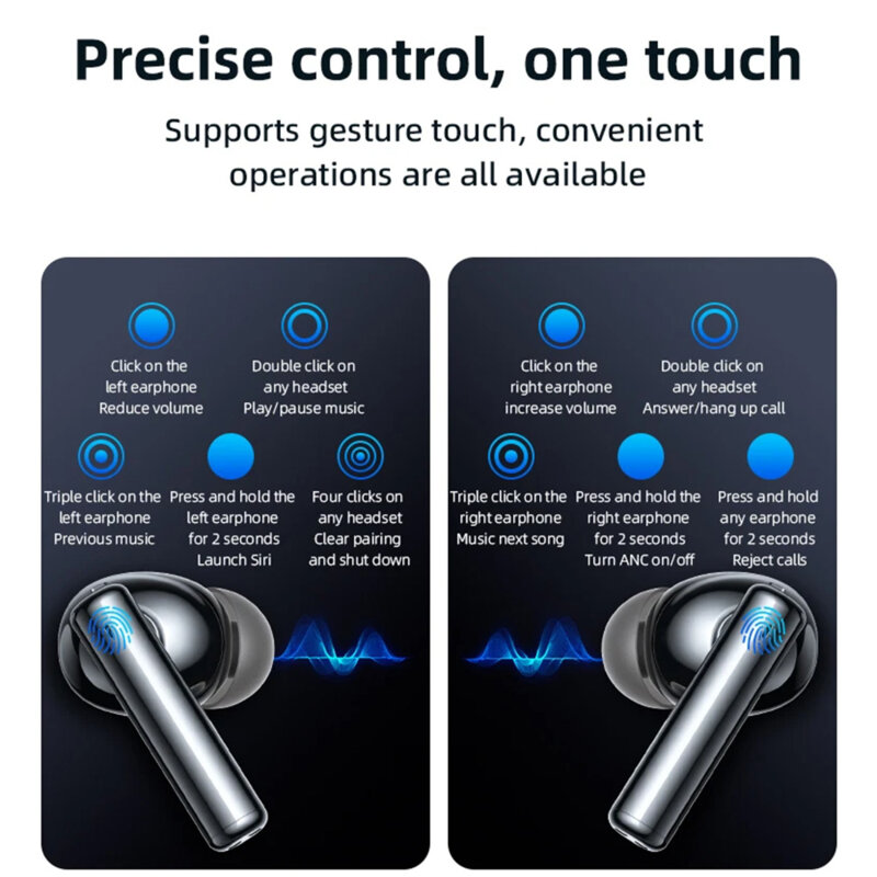 Casti Bluetooth in-ear cu control tactil TWS23, 300mAh, negru