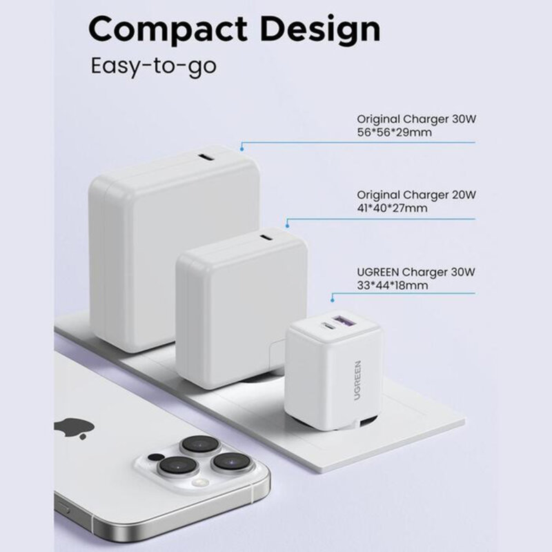 Incarcator tip C, USB, GaN, Fast Charge Ugreen, roz, 65017