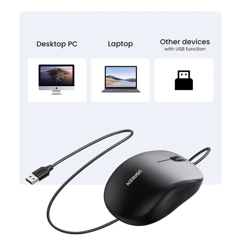 Mouse cu fir pentru laptop, PC 1200 DPI Ugreen, 1.5m, negru, 90789