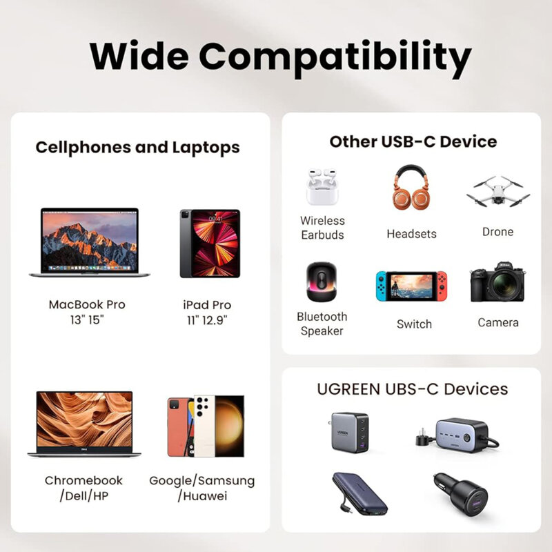 Cablu incarcare Type-C 60W, 3A, 1m Ugreen, gri, 70529