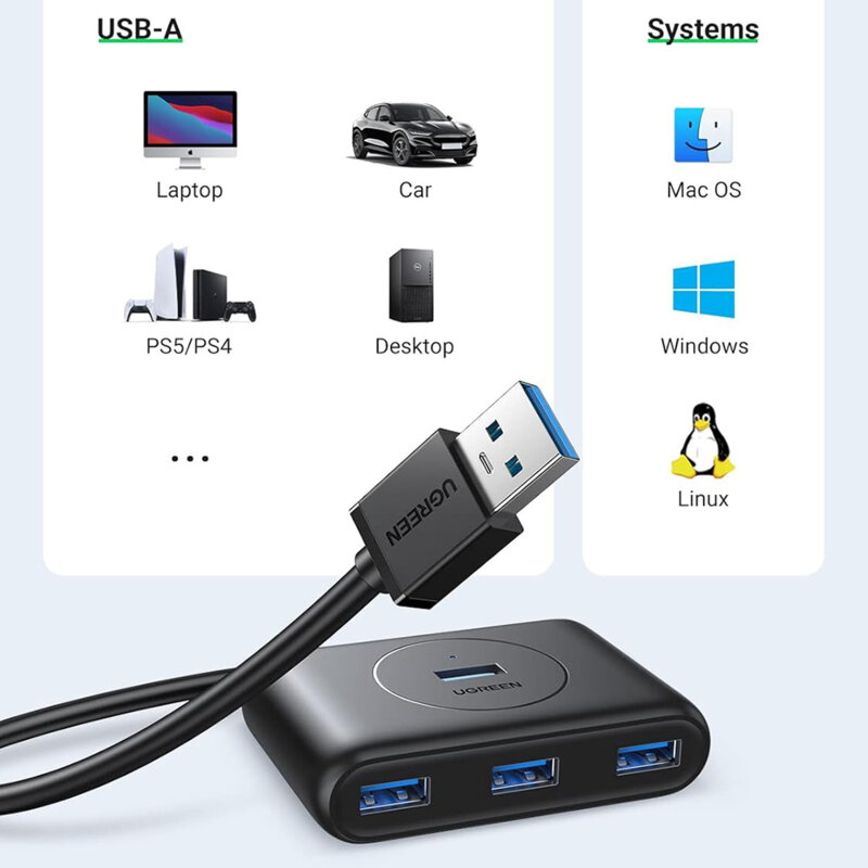 Hub USB la 4x USB 5Gbps Ugreen, 1m, negru, 20291
