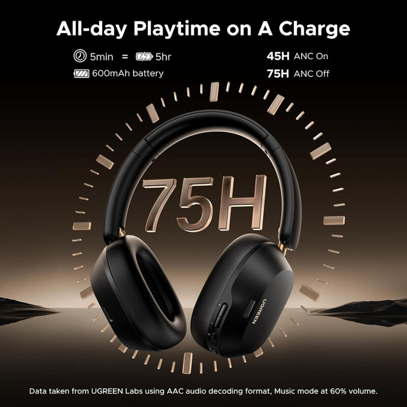 Casti wireless Bluetooth V5.4 Noise Cancelling Ugreen, negru, 35757