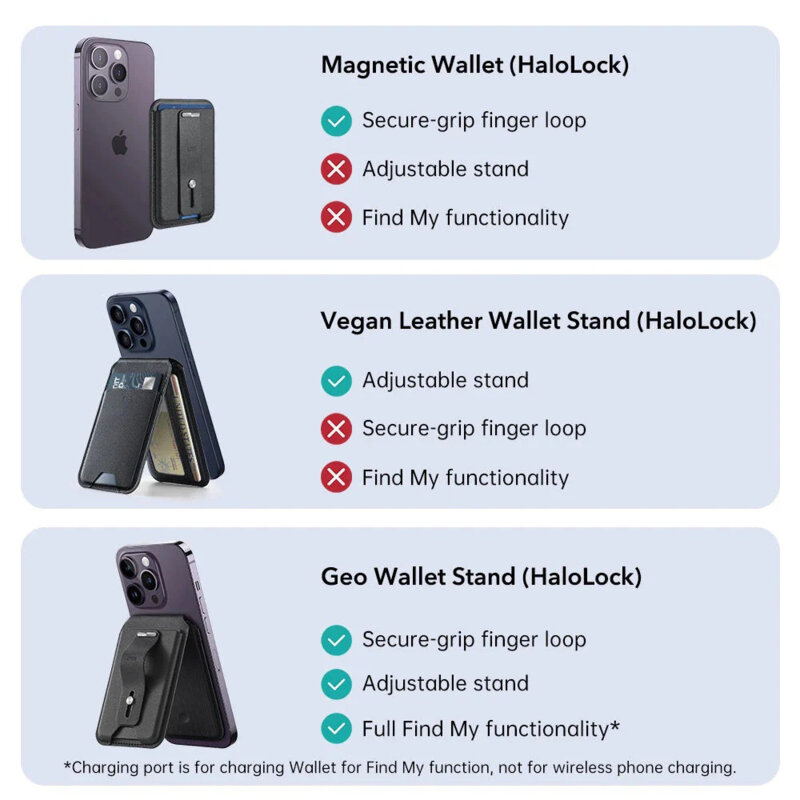 Portofel din piele eco, suport MagSafe cu RFID tech ESR Geo, maro