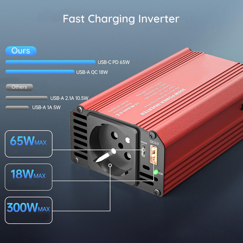 Invertor electric 220V, 300W Techsuit FlexiCarVolt IA1, red