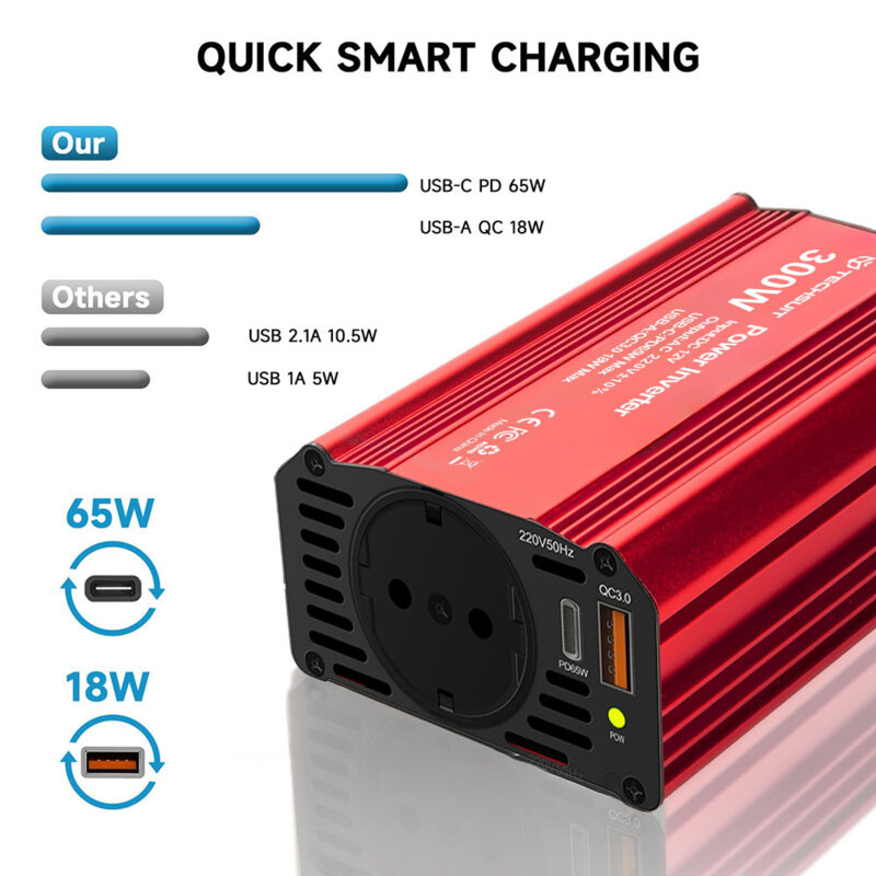 Invertor electric 220V, 300W Techsuit FlexiCarVolt IA1, red