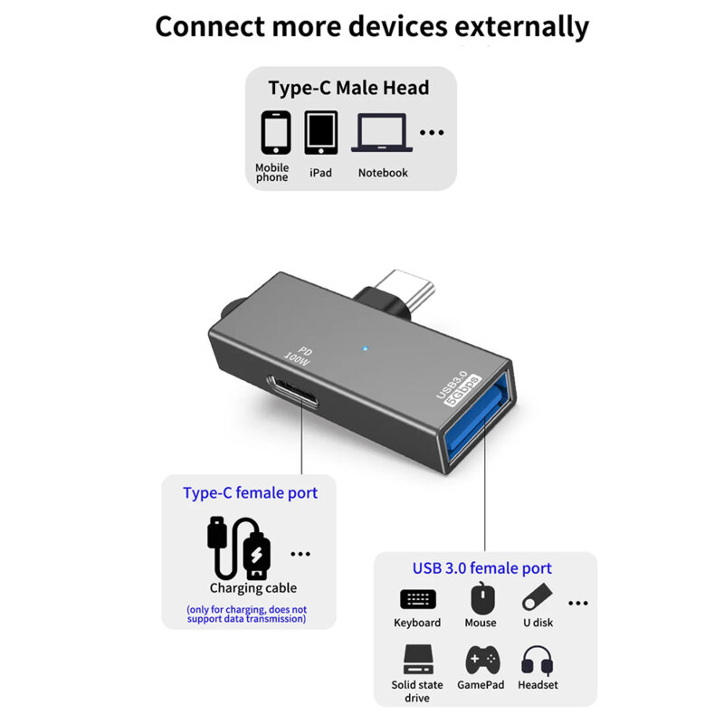 Adaptor Type-C USB-A PD100W Techusit DataBlitz A21, gri