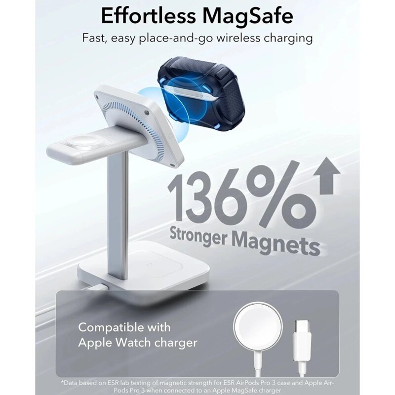 Husa Apple AirPods Pro 3 ESR Cyber FlickLock HaloLock, albastru