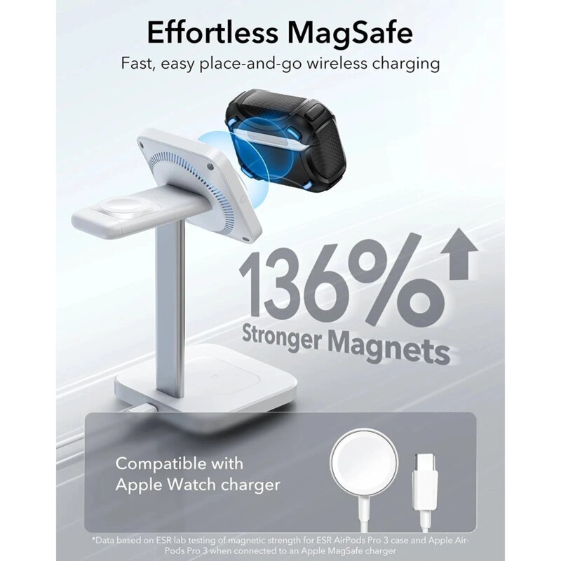 Husa Apple AirPods Pro 3 ESR Cyber FlickLock HaloLock, negru