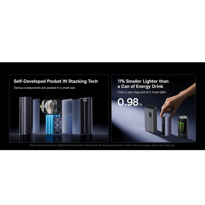 Baterie externa cu cablu retractabil 20000mAh, Baseus EnerGeek GR11, E0027B01