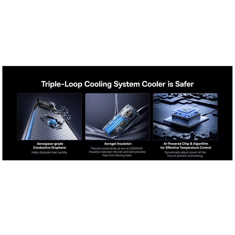 Baterie externa cu cablu retractabil 20000mAh, Baseus EnerGeek GR11, E0027B01