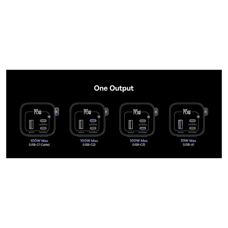 Baterie externa cu cablu retractabil 20000mAh, Baseus EnerGeek GR11, E0027B01