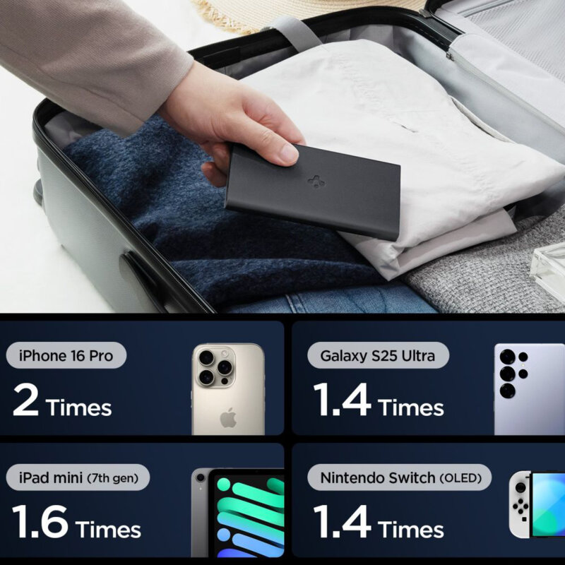 Baterie externa 10000mAh, USB, Type-C Spigen, 22.5W, EA2210