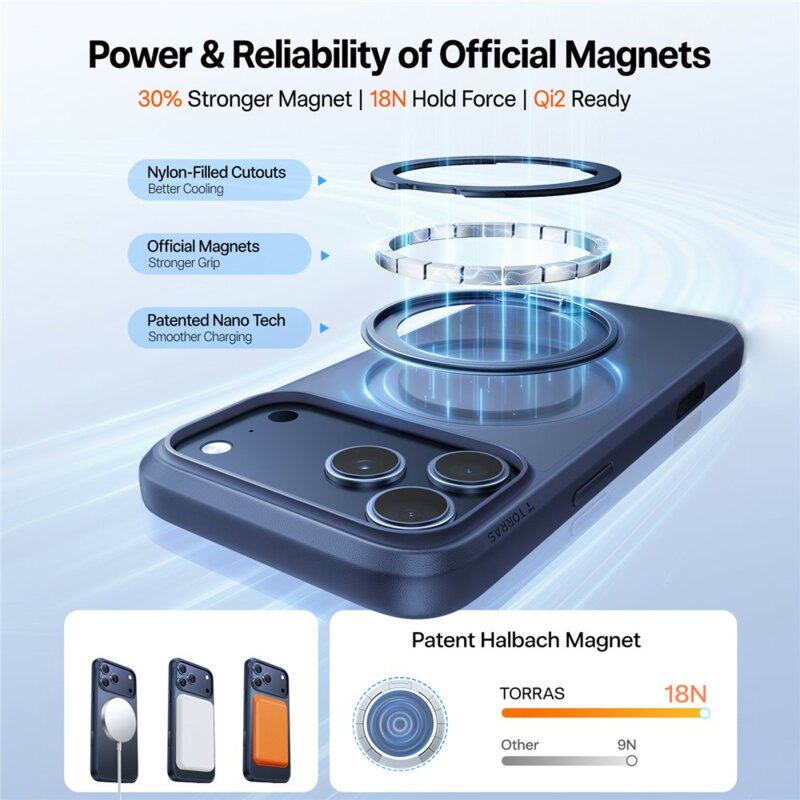 Husa iPhone 17 Pro Max Torras Ostand Pro MagSafe  Series, albastru