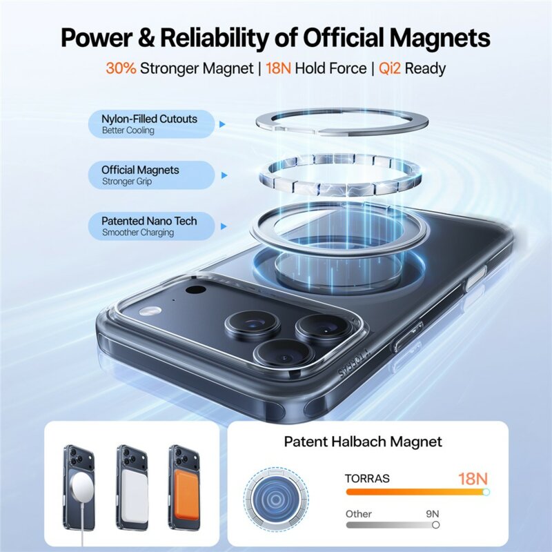 Husa iPhone 17 Pro Max Torras Ostand Pro MagSafe Series, transparenta