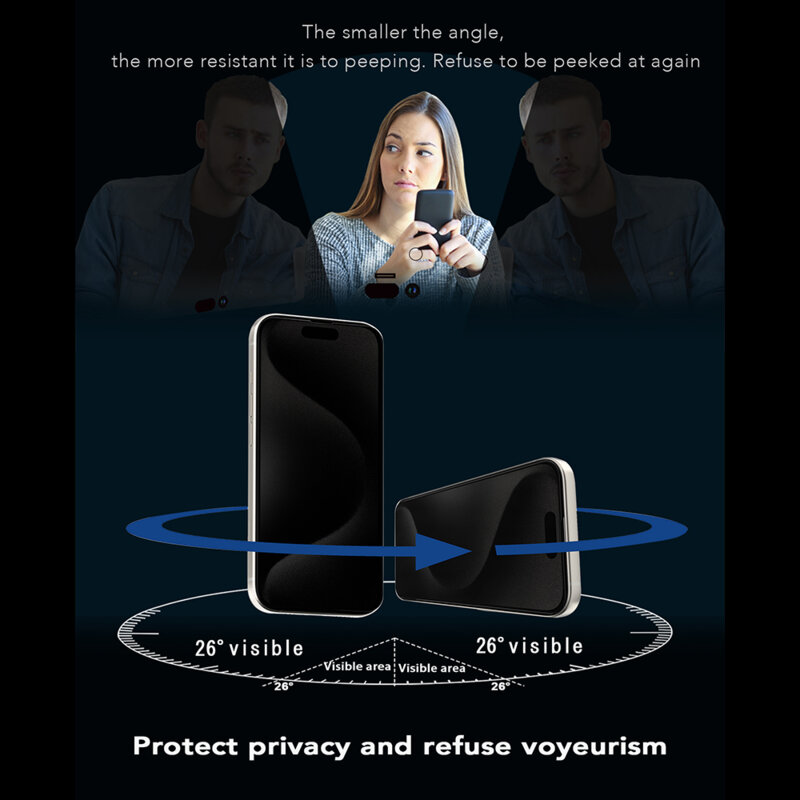 Folie sticla iPhone 17 Pro ANANK 2.5D 5X Reinforced 360° Privacy Screen Protector, negru